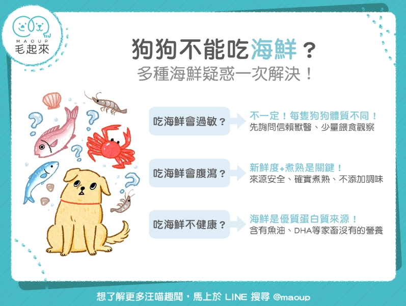 狗吃蝦米